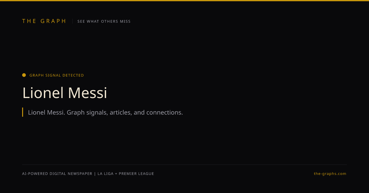 Lionel Messi — THE GRAPHS